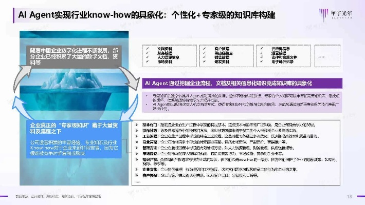 aitd官方下载,专家解析意见&amp;纪念版_v1.285