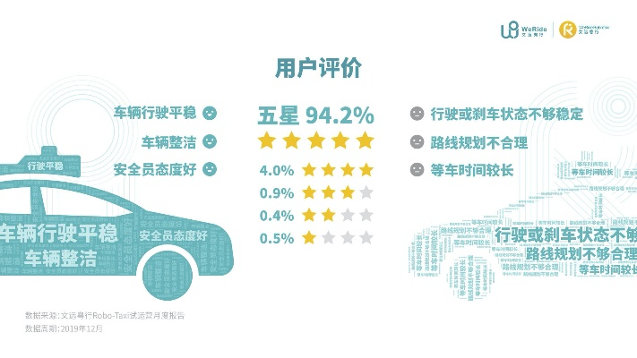 快车司机版本，合理决策评审特别版_v7.395免费下载与安装指南