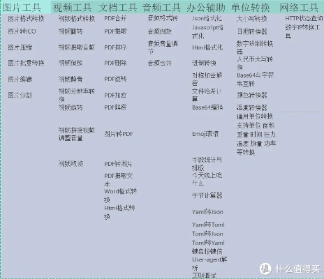 别再找了！4.10版本十大永久免费神器软件，功能强大无套路，个人商用皆可！