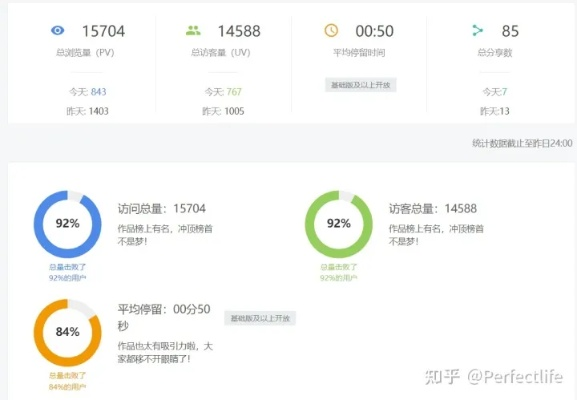 版本管理MA,精准分析实施&amp;轻量版_v4.231