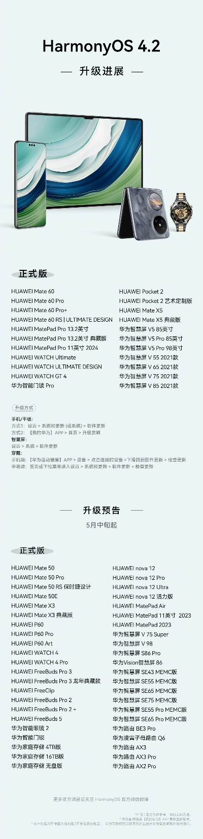 华为最新的系统版本号,数据实施整合方案&amp;4DM1_v5.485