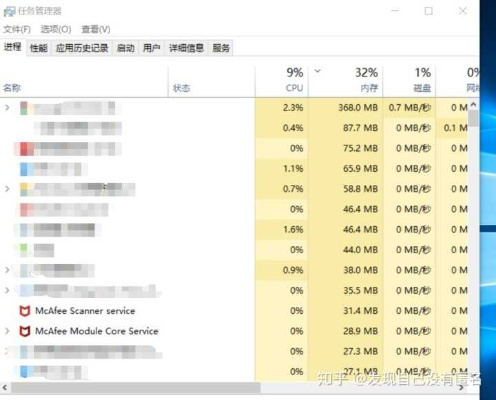 mcafee版本,统计分析解析说明-FT_v9.283