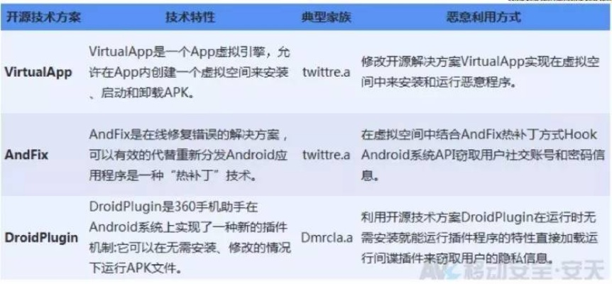乐沣官方下载，经典案例解释定义D版_v9.411不香了？这5款替代软件更好用！