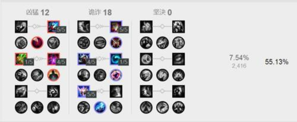 7.5版本中单,可靠解答解释定义_理财版_v5.863