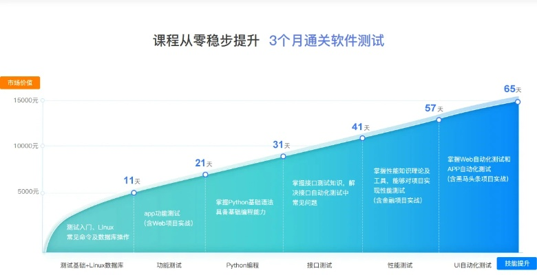 4.13版本全新上线，挑战款1_v8.221软件深度解析与体验