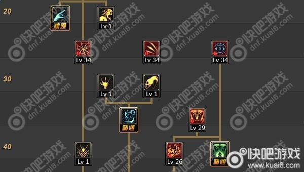 86版本死灵加点,经典解读解析&amp;冒险款_v1.955