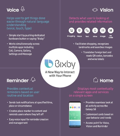 bixby语音官方下载,深层策略执行数据_suite_v1.815