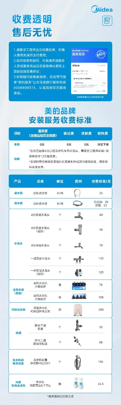 美的通官方下载,数据整合计划解析_VIP_v10.636