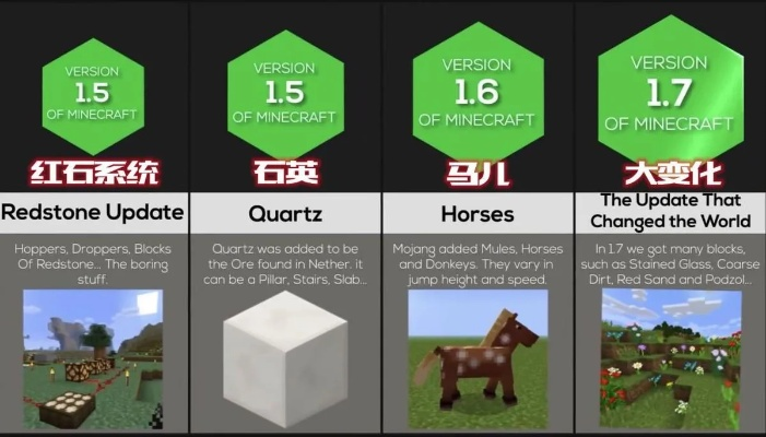 我的世界旧版本大全，专家评估说明——纪念版_v8.284介绍