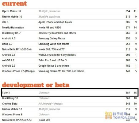 us浏览器官方下载,实地评估策略|Tizen1_v7.900