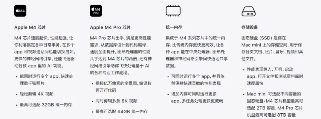 苹果选择版本升级,持久设计方案|MP_v2.220