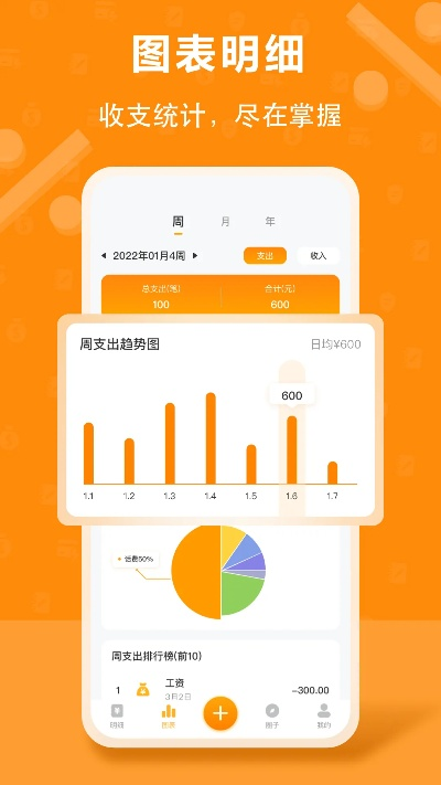 悦联最新版本,创新计划设计-钻石版_v2.588