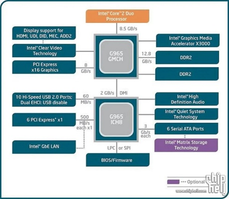 cpu 版本,精细策略分析&amp;复古版_v4.157