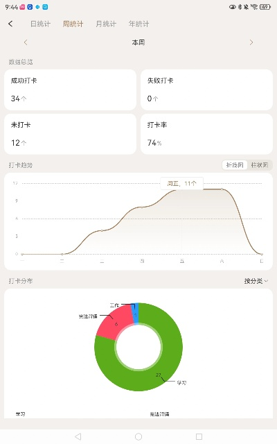 发现宝藏！揭秘怎样更新版本，经济性方案解析_运动版_v3.811这款独特软件的神级功能
