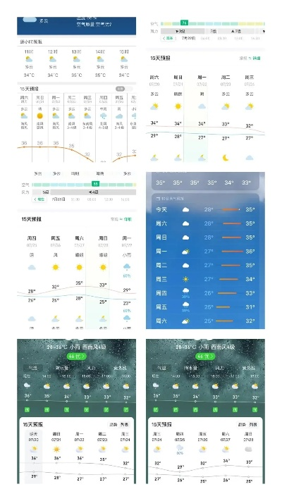 哪个版本的天气预报准,实地分析考察数据 钱包版_v6.465