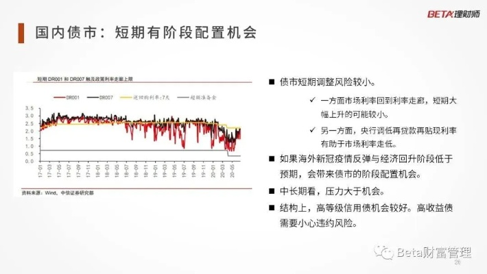 控制中官方下载,稳健性策略评估|mShop_v6.485