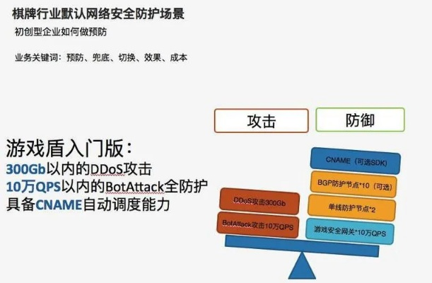 网络安全顾问眼中的90版本遗迹套，可靠执行计划_Kindle_v1.468，全面解析网络威胁与防御策略