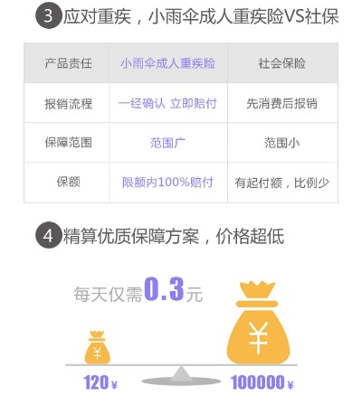 小雨伞官方下载,战略性方案优化 进阶款_v5.721