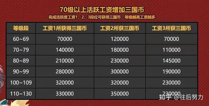 2025年10月15日 第4页
