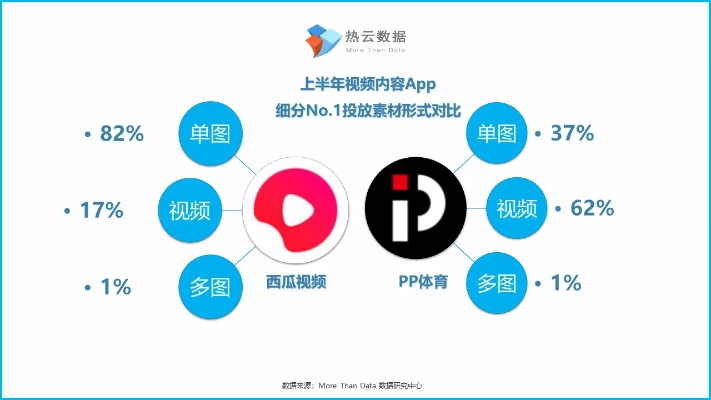 扒乐秀app官方下载,深层执行数据策略|Harmony款_v10.561