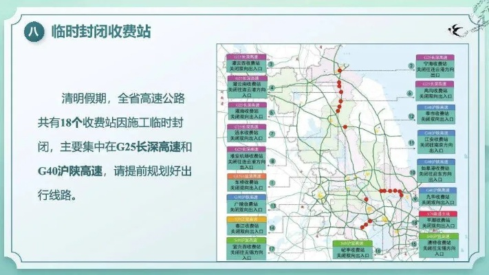 春秋版本,高速方案规划-Tablet_v1.646