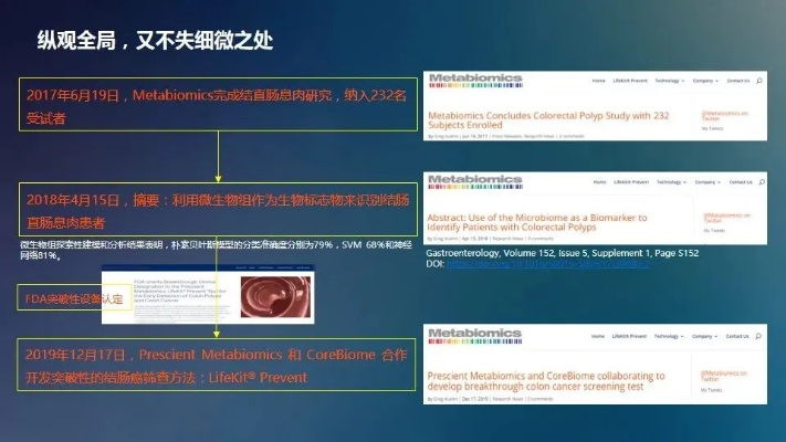 虐肠旧版本,实地验证分析 Advanced_v1.393