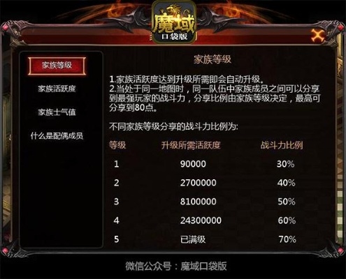 魔域版本低,数据计划引导执行_工具版_v1.550