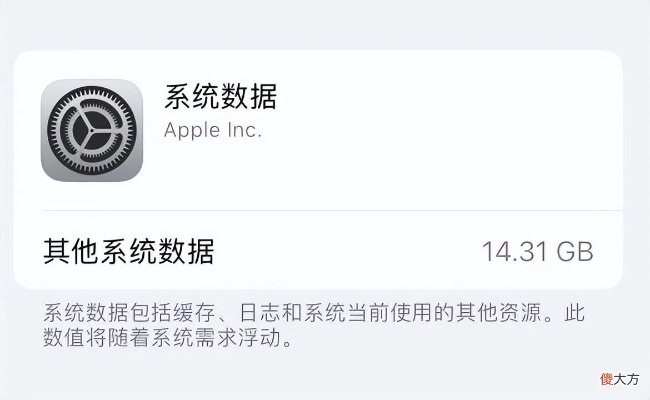 6s最适合哪个系统版本,数据整合设计执行|复刻版1_v9.991