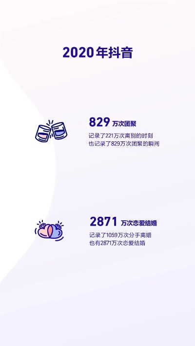 抖音历史版本下载,深度应用策略数据&amp;移动版1_v10.709