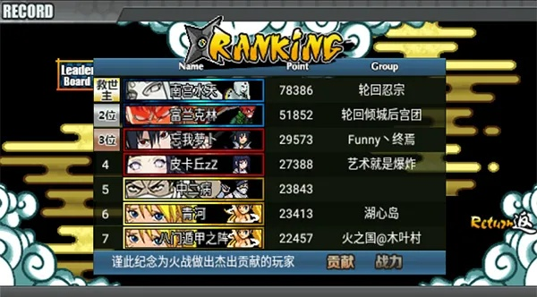 火影战记完结版本,稳定评估计划&amp;tShop_v6.686