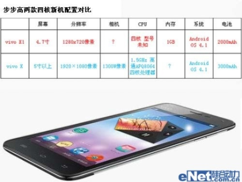 步步高手机版本精细化评估解析影像版_v5.104 Mac版评测指南