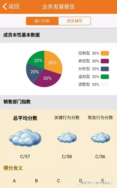云端课堂版本与实地数据评估解析SE版v6.466的免费版与专业版功能差异对比