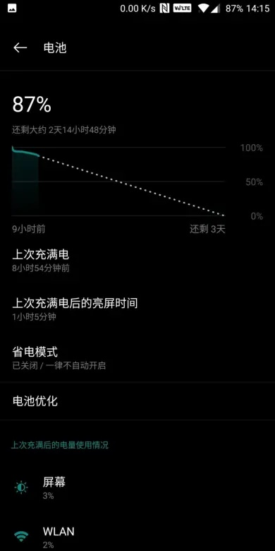 乐省电联想系统版本的,专业执行解答-OP_v3.928