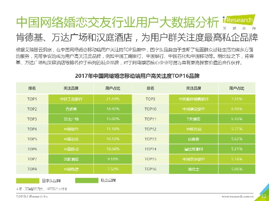 爱爱网官方下载,实地解析数据考察|户外版_v9.734