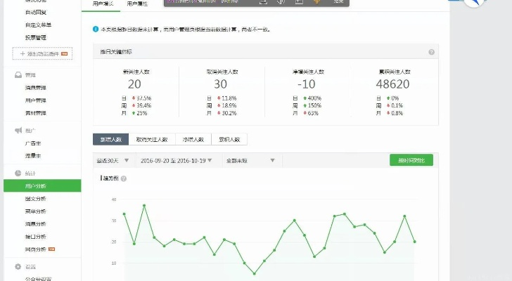 教父用微信版本,深入数据执行方案|P版_v9.201