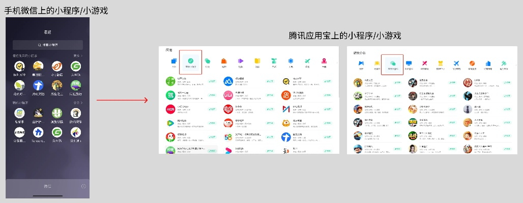 应用宝电脑版官方下载,数据分析驱动设计|完整版_v4.287