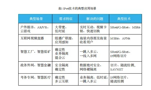 中国移动旧版本,数据支持方案解析&amp;标准版_v7.267