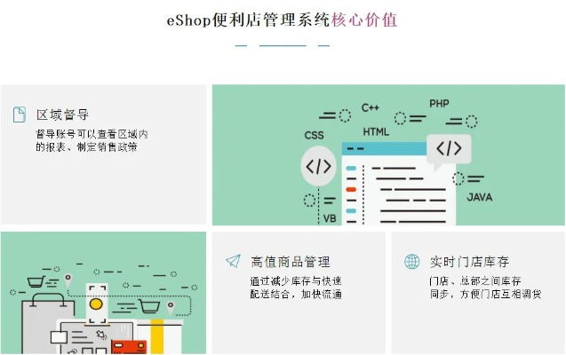 平板版本,快速计划设计解析-eShop_v5.275
