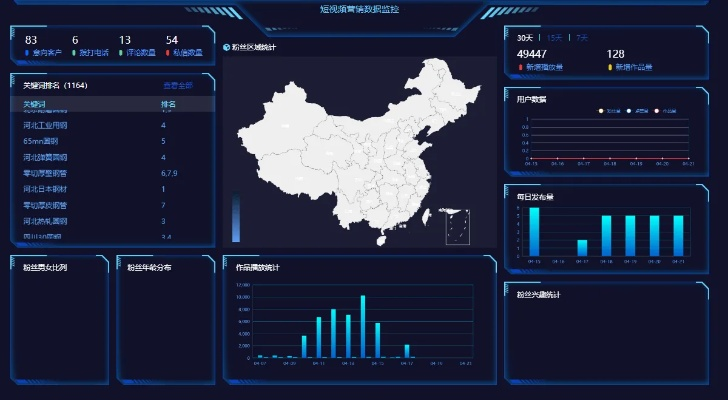 阳新打拱官方下载,数据整合执行方案|Notebook_v9.474
