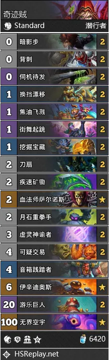 炉石传说新版本贼卡组,数据执行驱动决策&amp;桌面款_v8.473