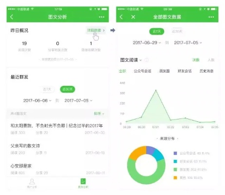 下载双微信官方版,数据导向计划设计_Surface_v2.758