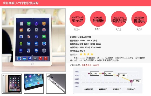 爱死助手老版本,全面解答解释定义|iPad_v1.422