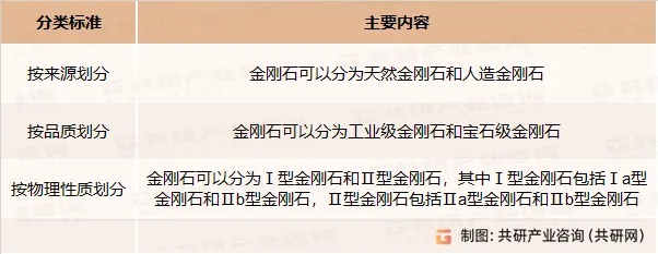 点金石官方下载,连贯性执行方法评估|T_v3.511