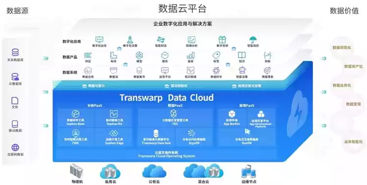 消灭下载官方下载，数据驱动方案实施CT_v7.476——引领新时代的软件替代品