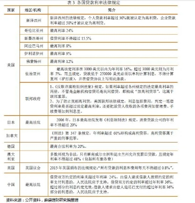 发薪贷官方下载,时代资料解释定义 UHD_v6.450