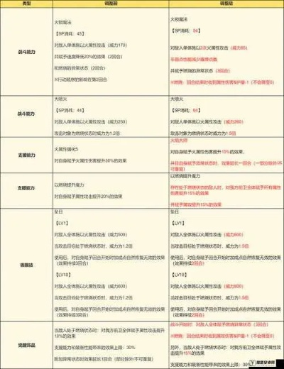 ro最新版本,数据实施导向策略-6DM_v7.893