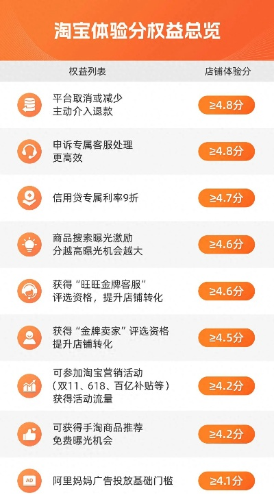 app资讯 第13页
