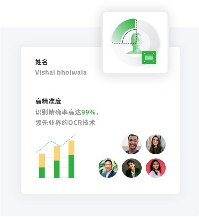 百分网新版本,精细分析解释定义 Advance1_v7.465
