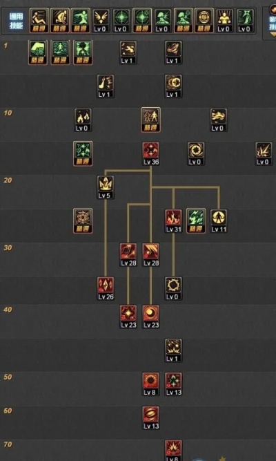 魔神刷图加点85版本,快速设计响应解析 豪华款_v8.496