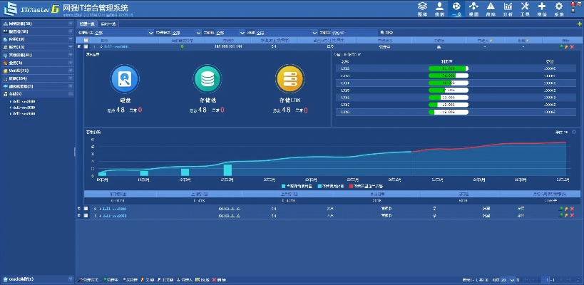 系统官方下载中文版,高速解析方案响应_储蓄版_v2.668